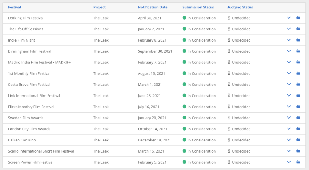 The Leak Film Festival Submissions